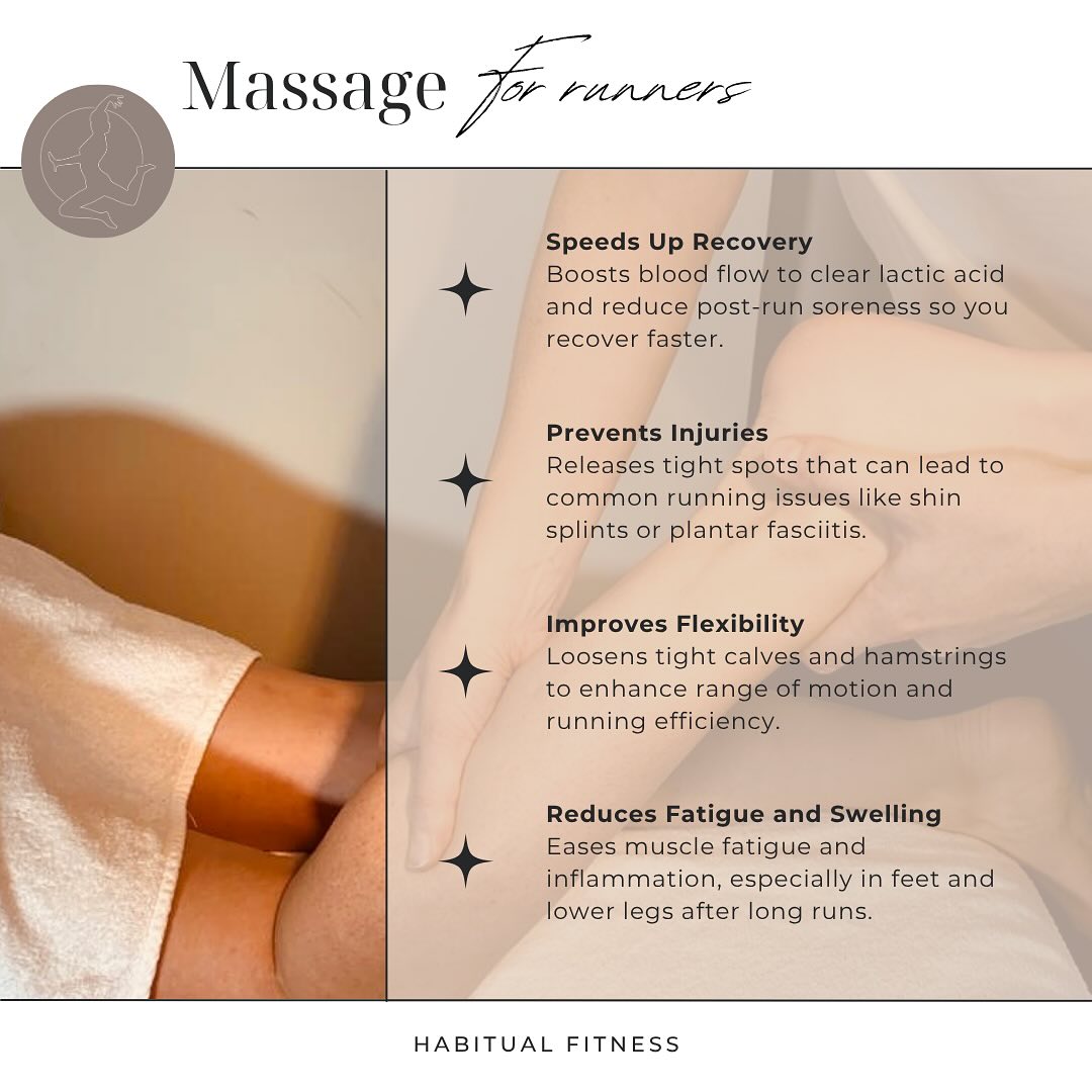 Massage can be really beneficial if you’re a runner. Here’s why..

1. Enhances Muscle Recovery Running puts intense strain on your calves, shins and feet. Massage helps flush out lactic acid and increases blood flow, speeding up the healing process after long runs or speed workouts. This means less soreness and quicker recovery between sessions.

2. Prevents Common Running Injuries Regular massage can help identify and relieve tight spots or imbalances in the legs and feet that often lead to injuries like shin splints, plantar fasciitis, Achilles tendinitis or tight IT bands. Early intervention through massage can keep you on track with your training.

3. Improves Flexibility and Range of Motion Tight calves and hamstrings can alter your running form and efficiency. Massage loosens these areas, improving muscle elasticity and joint mobility, which can lead to a smoother stride and better performance.

4. Reduces Inflammation and Muscle Fatigue Post-run massage helps reduce inflammation and swelling, especially in the feet and lower legs. It also relieves muscle fatigue by encouraging nutrient-rich blood flow to overworked tissues, helping you feel lighter and more energised for your next run.

#massage #massageforrunners #chorltonrunners #manchesterrun #releasetension